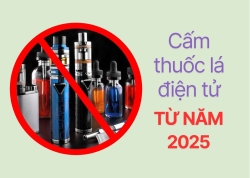 XỬ PHẠT NGƯỜI SẢN XUẤT, KINH DOANH, SỬ DỤNG THUỐC LÁ ĐIỆN TỬ