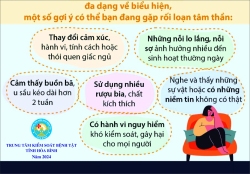 NGUYÊN NHÂN RỐI LOẠN TÂM THẦN VÀ CÁC DẠNG RỐI LOẠN TÂM THẦN THƯỜNG GẶP